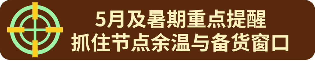高客单、强收藏、易溢价！eBay收藏玩具头部刊登里的热卖机会