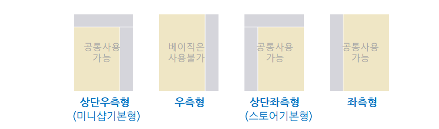 韩国Gmrket&auction精品运营之店铺装修(二)