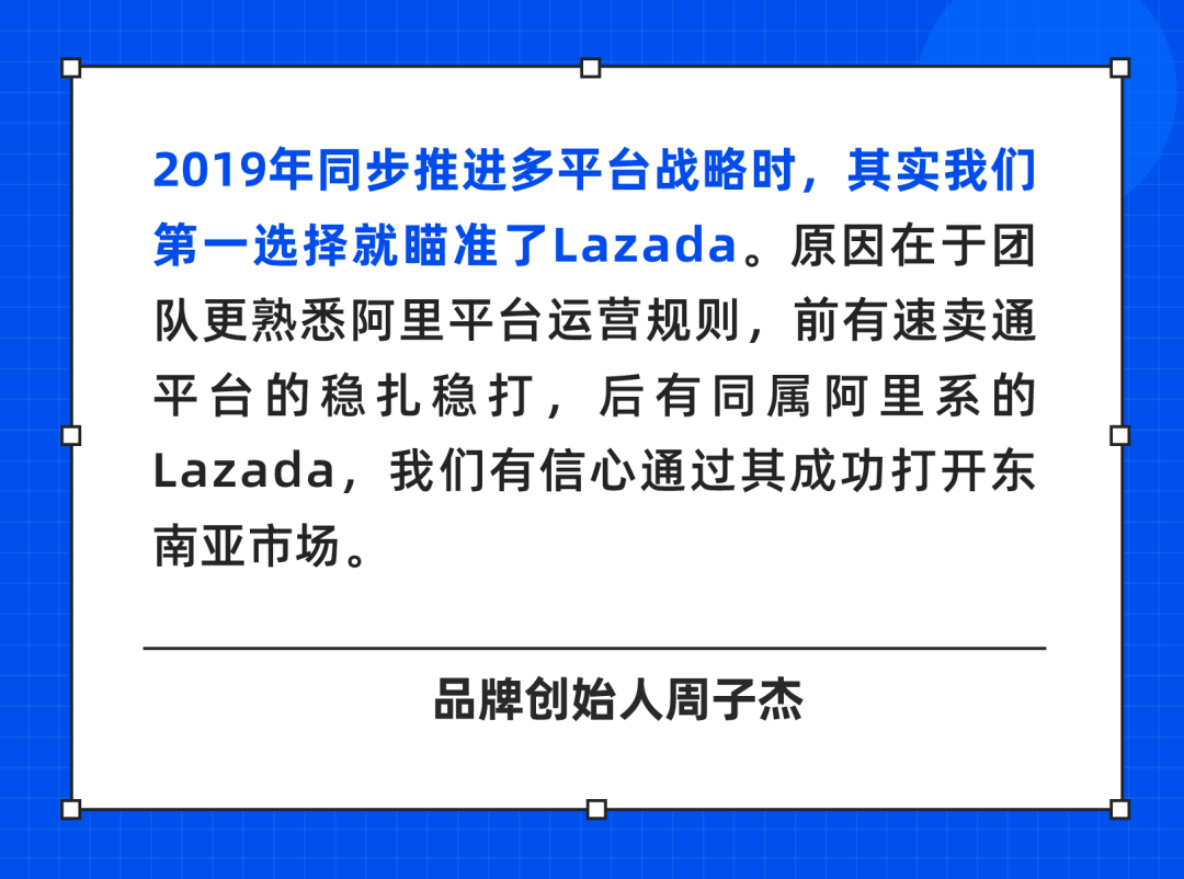 借功效型护肤,深打东南亚!大促连增4倍翻涨