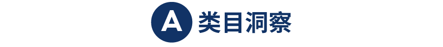 向近万亿级黄金赛道出发! 深度挖掘家居生活、宠物2022旺季新商机和市场热销品