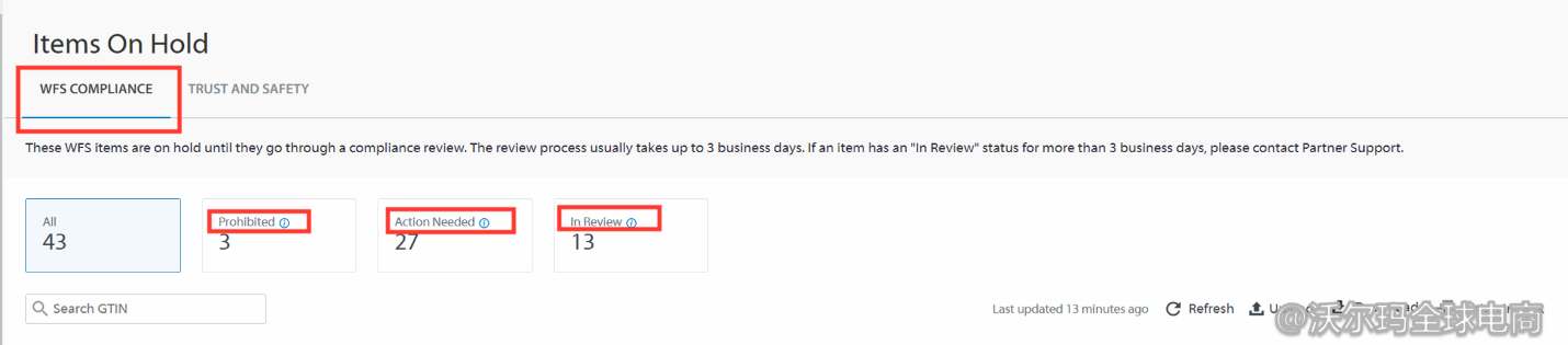 Seller Center报告分析：Items on Hold