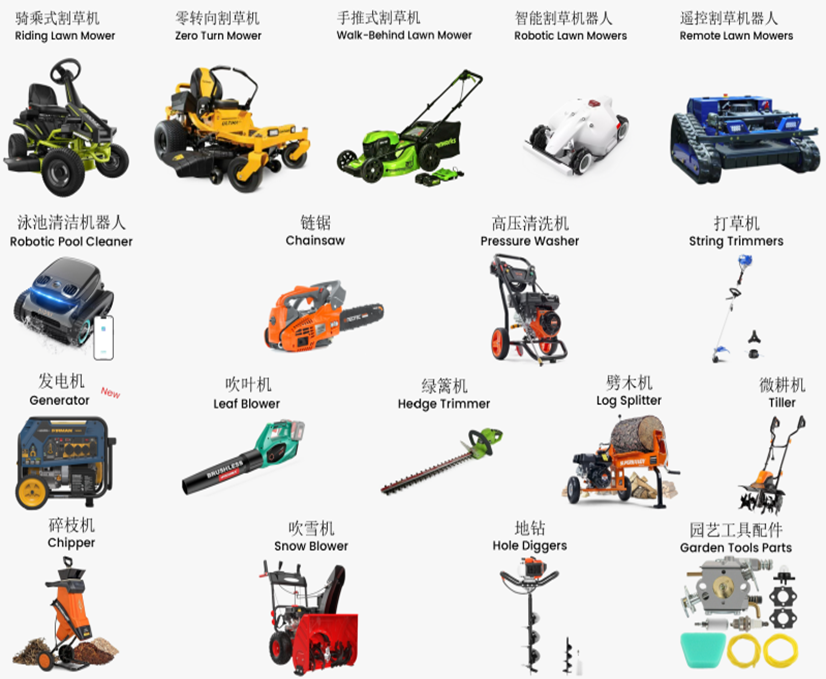 海外消费升级，硬装家居&园艺怎么赚？eBay发布战略品类清单！