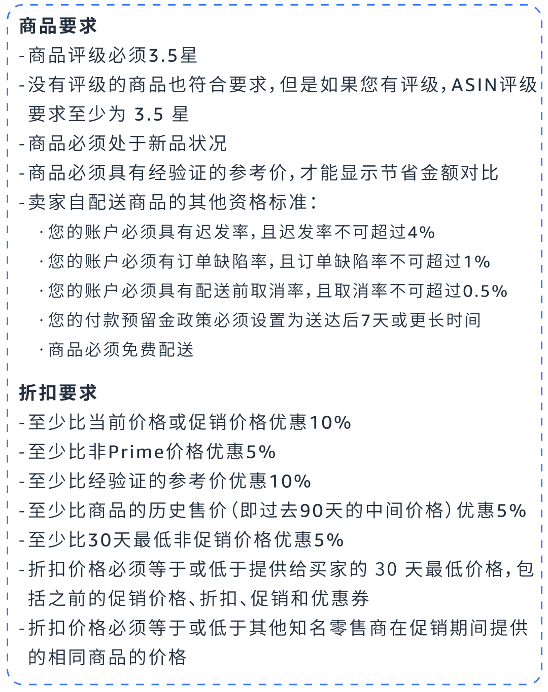 定了! 2025年亚马逊Prime会员日7月8-11日! 首度持续4天！