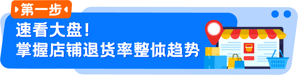 月入5万的亚马逊运营高手如何做退货分析？
