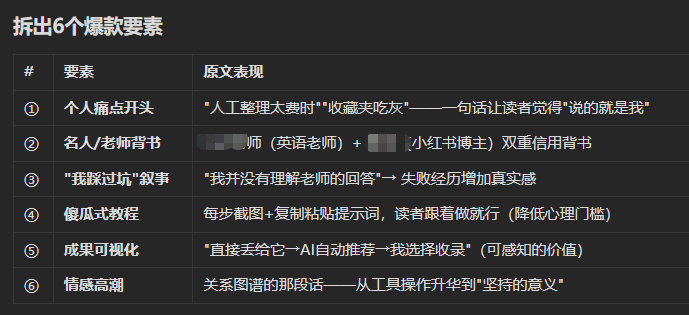 笔记越记越乱?AI + Obsidian 手把手教你搭建高效知识库