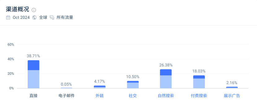 山东小伙南下深圳，如今已成十亿级出海大卖！