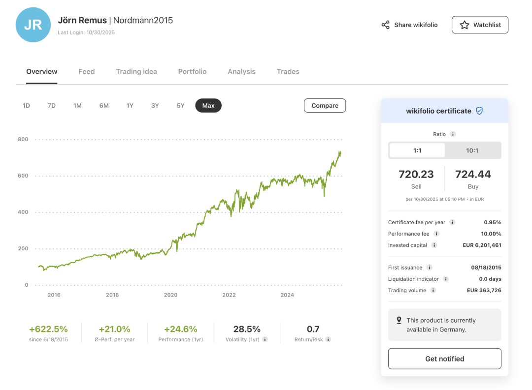 “收割”欧洲散户,这个投资平台做成了金融MCN