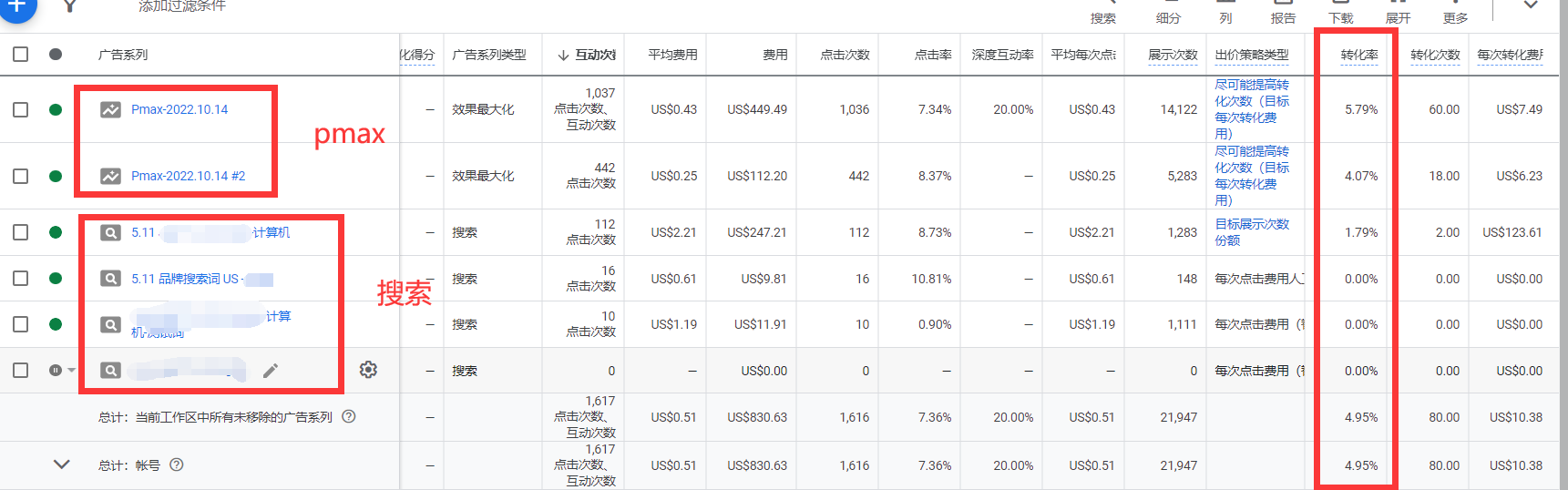 【Google Ads】谷歌广告投放常见问题详解（14）