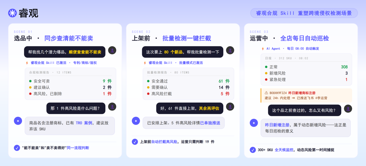 OpenClaw爆火后，跨境卖家如何用AI Agent实现自动化侵权检测？