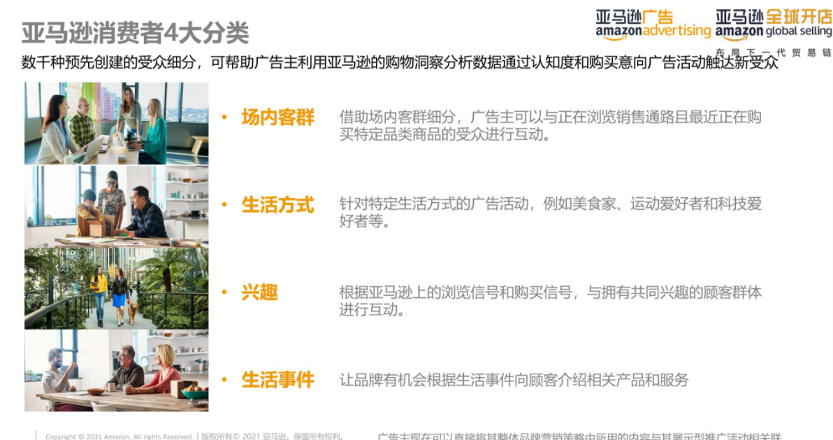 亚马逊运营大神可能都不知道的新功能！