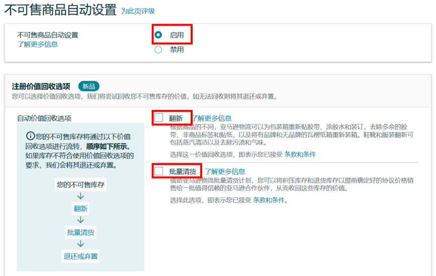 重要通知|亚马逊美国站自动移除功能增加价值回收服务,请检查您的设置!
