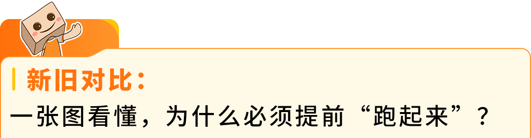 亚马逊重磅更新!黄金 90 天新规,新卖家开售前即可攒评论