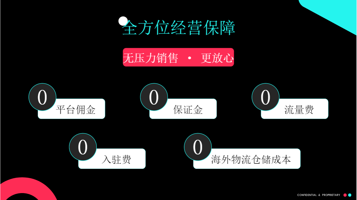 TikTok10亿月活背后的商机