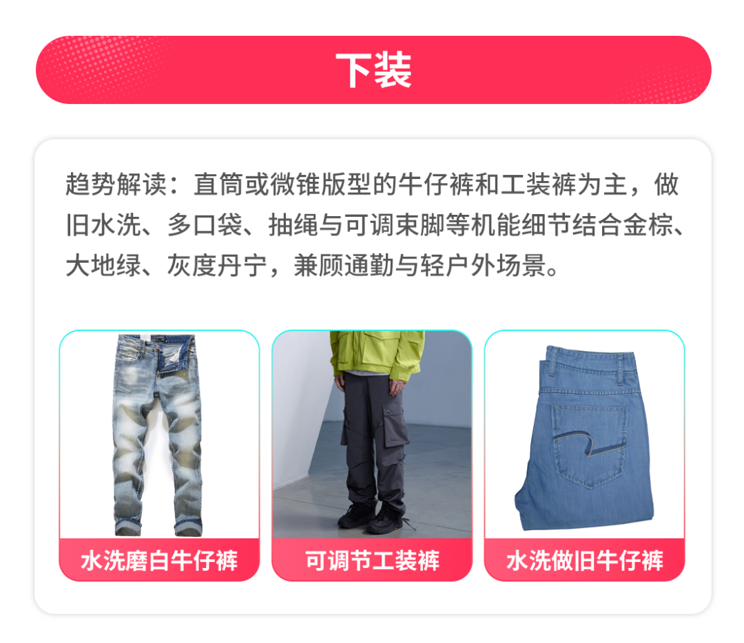 春促正当时！TikTok Shop全托管春夏选品指南来袭，全品类抢赢市场先机！