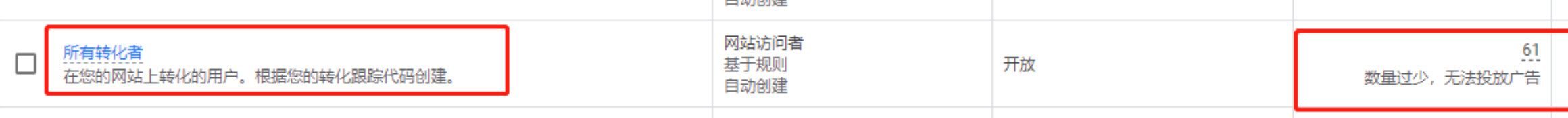 Google Ads受众群体使用资格和代码检查 ​| 每周问答