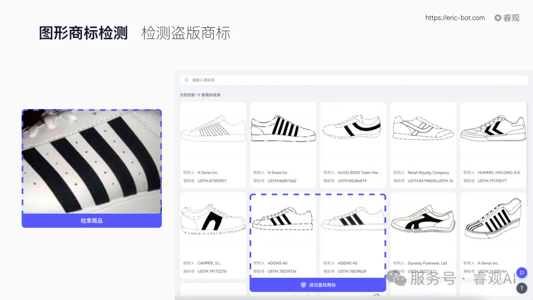 GPT-5刷屏全球！当通用AI的浪潮涌来，跨境电商的“垂直AI专家”在哪里？