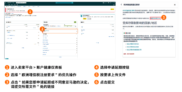 无需5万欧元,意大利保证金新政保险保函方案详解及VAT注册行动指南