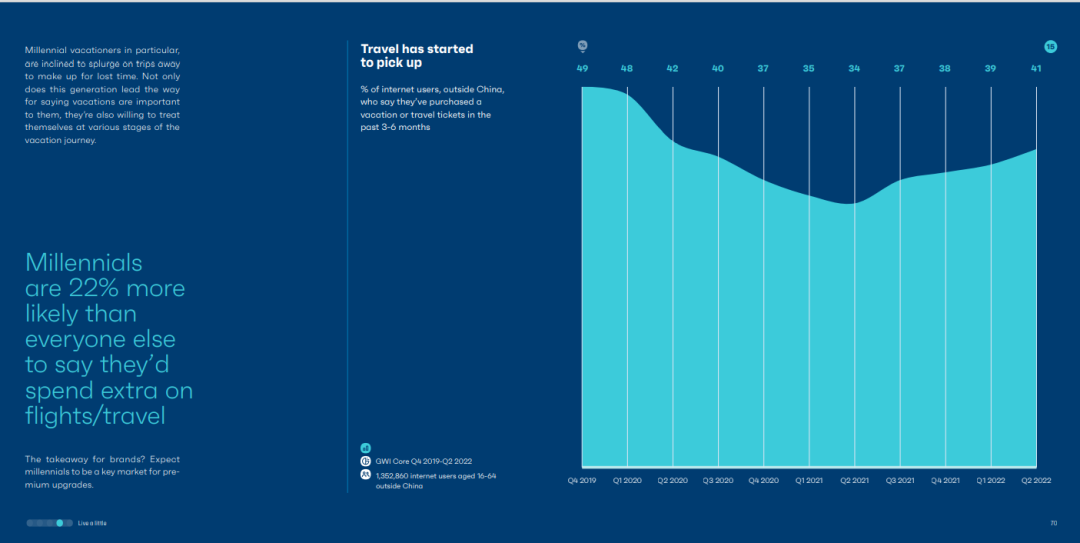 香港通关，旅游行业复苏！跨境出海行业如何利用这个机会？