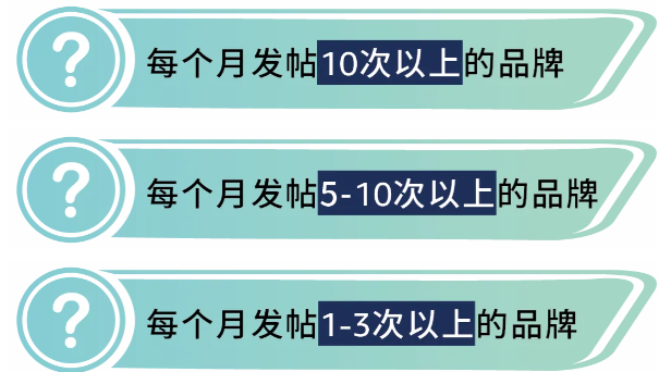 省钱高效！亚马逊的这个新功能，能让你的点击率提升40%！