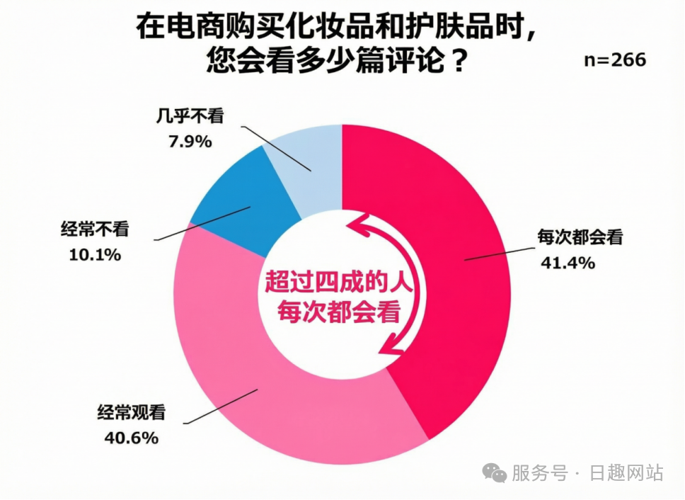 2025日本女性消费图鉴:理性、圈层与内外兼修,钱都花在哪了?