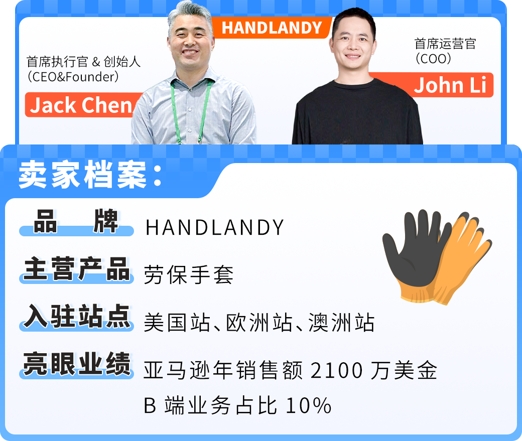 同一客户年复购50次的劳保手套,在亚马逊从建筑工地卖到高端运动场!