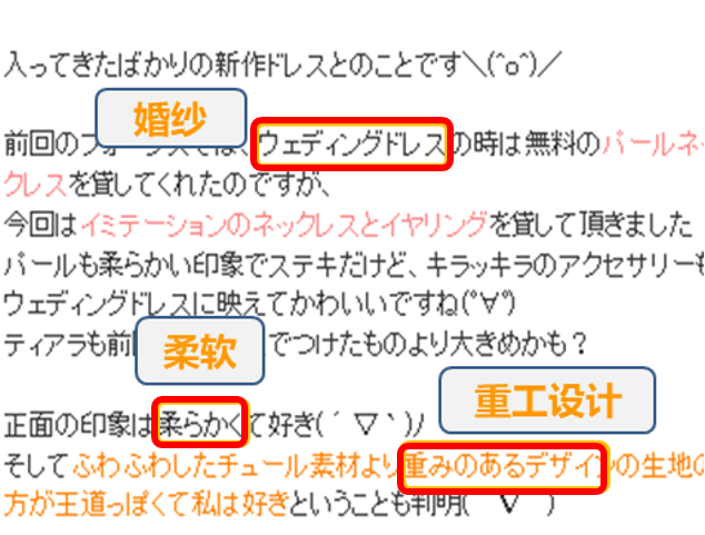 亚马逊失败Listing案例深度分析！深挖0出单“盲点”，庖丁解牛，游刃有余！