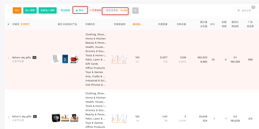 别等流量爆了才开广告:父亲节关键词布局的正确打开方式