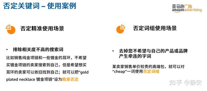 亚马逊站内广告系列4-关键词挖掘及优化 新手卖家必看