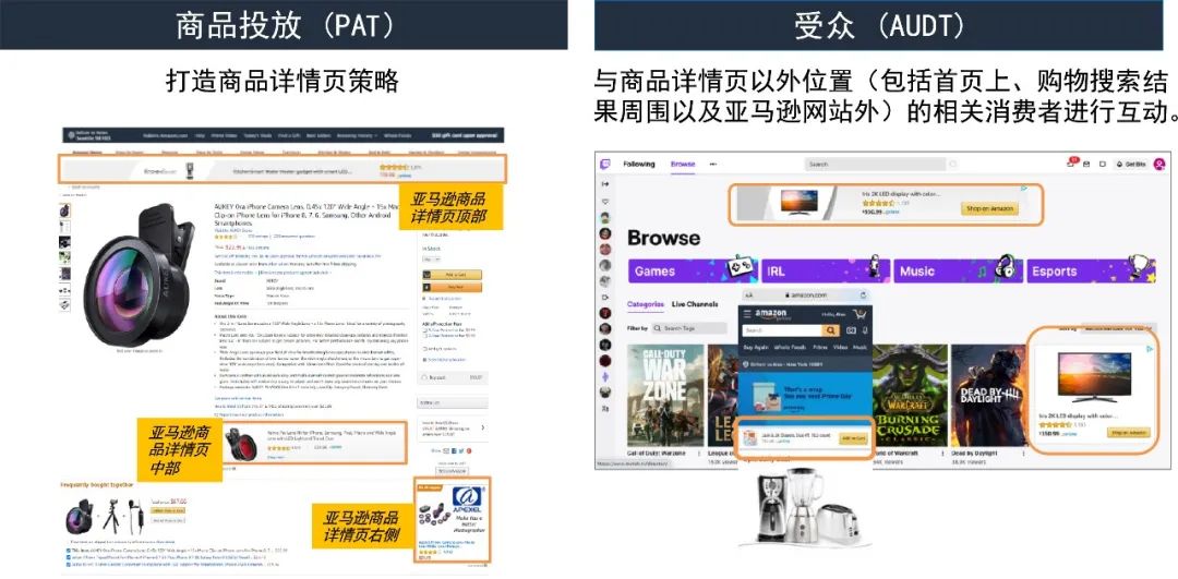 “一次性”消费者高达80%?五步法助你拿下全方位销售机会!