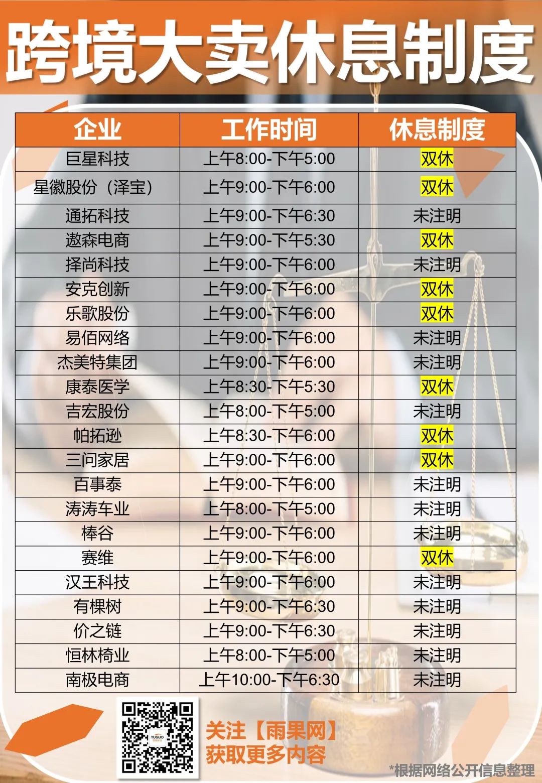 深圳大卖开始双休！反内卷还是卷不动？