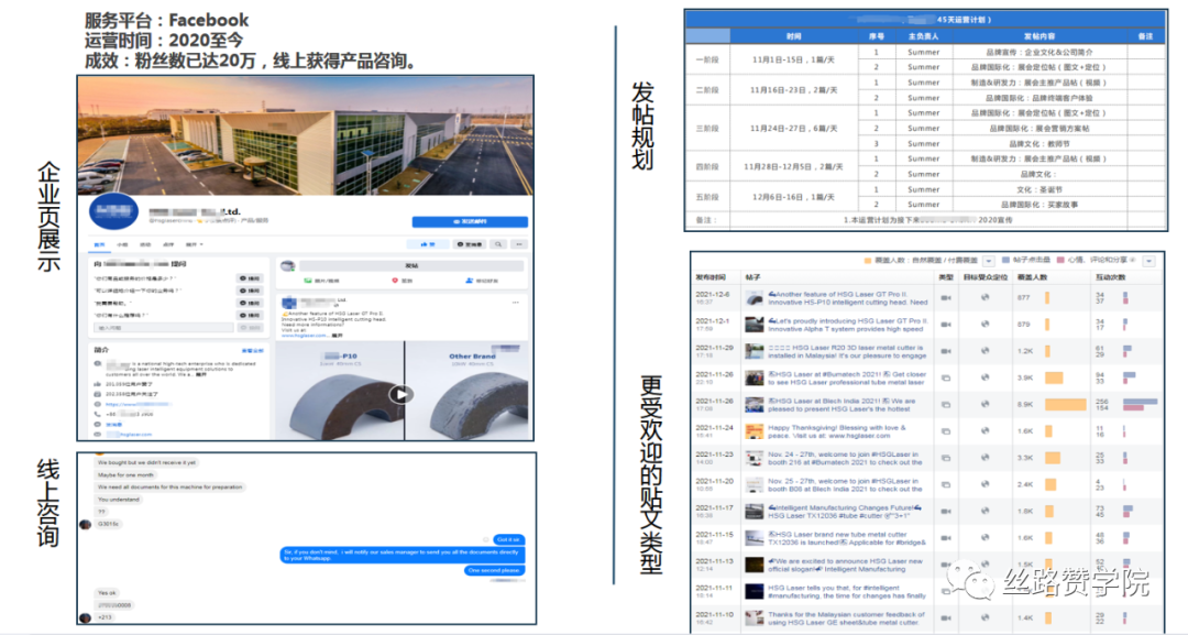 做好Facebook发帖基本功，打造企业“人设”，成功出海获客（下篇）