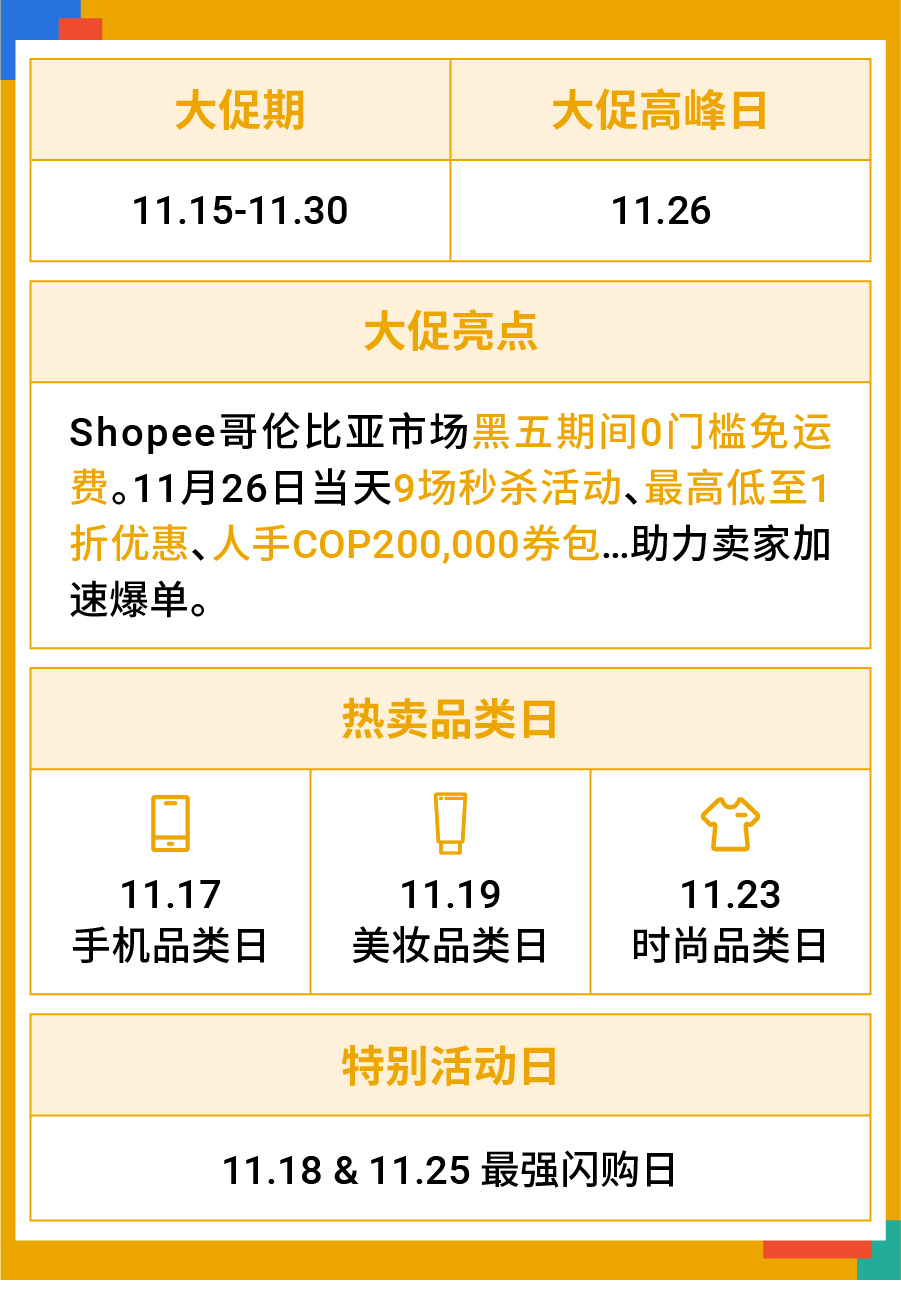 Shopee开启黑五大促 ! 日历和热卖品出炉(巴西、墨西哥、智利、哥伦比亚、波兰)