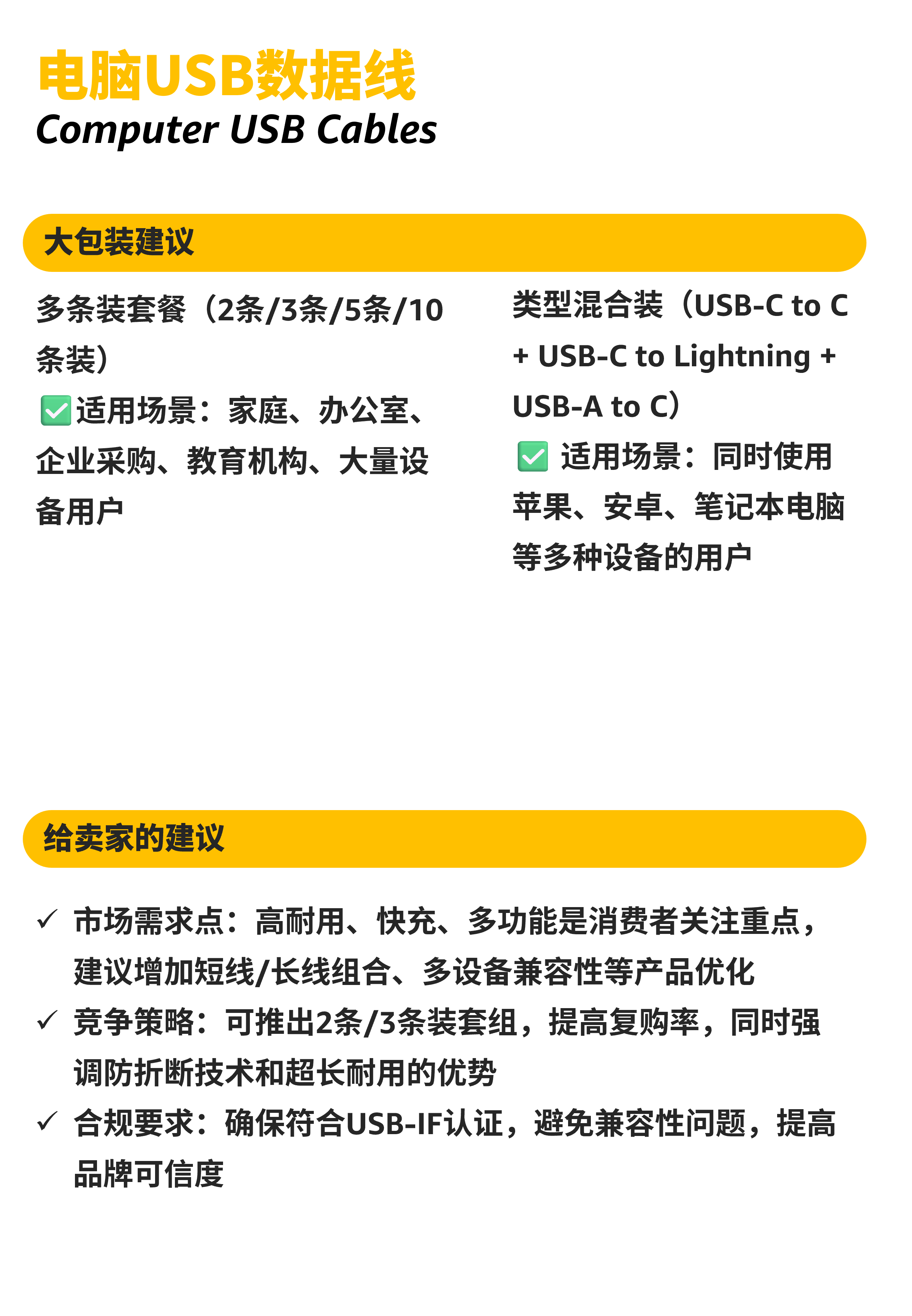从月销4万到52万！90后甜品师转行亚马逊的成长之路