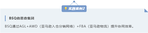亚马逊发布2025全球跨境电商供应链发展趋势报告