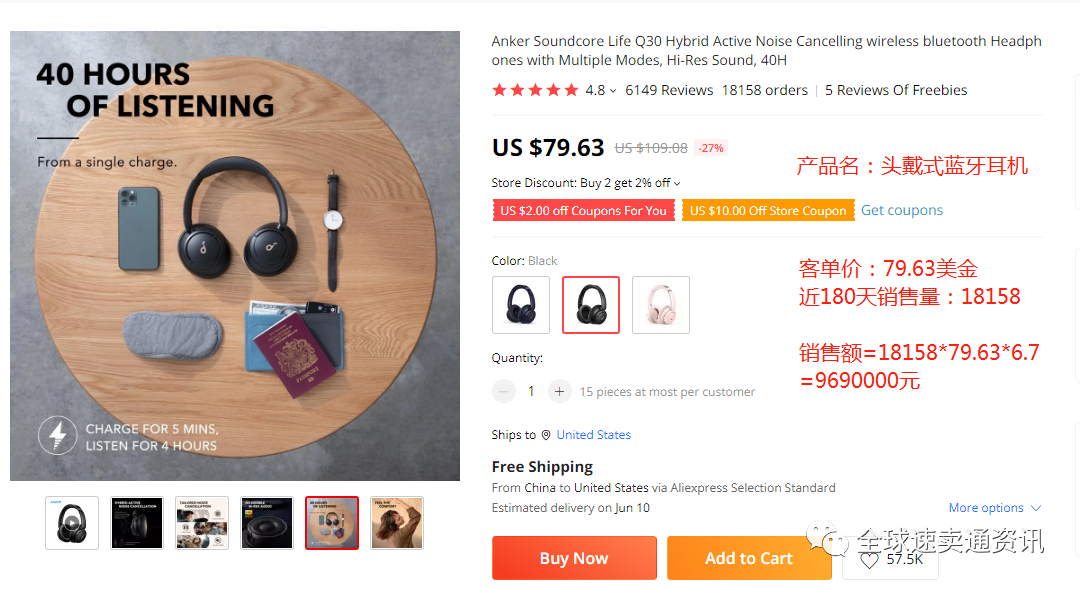 速賣通消費電子行業趨勢，2022重點機會品類推薦