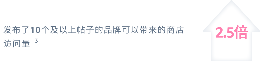 帖子之「视频版」上线， 3分钟掌握发布技巧