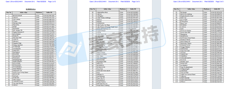 26-cv-02012,丧心病狂！totally spies近500页版权，Temu平台119店涉案！