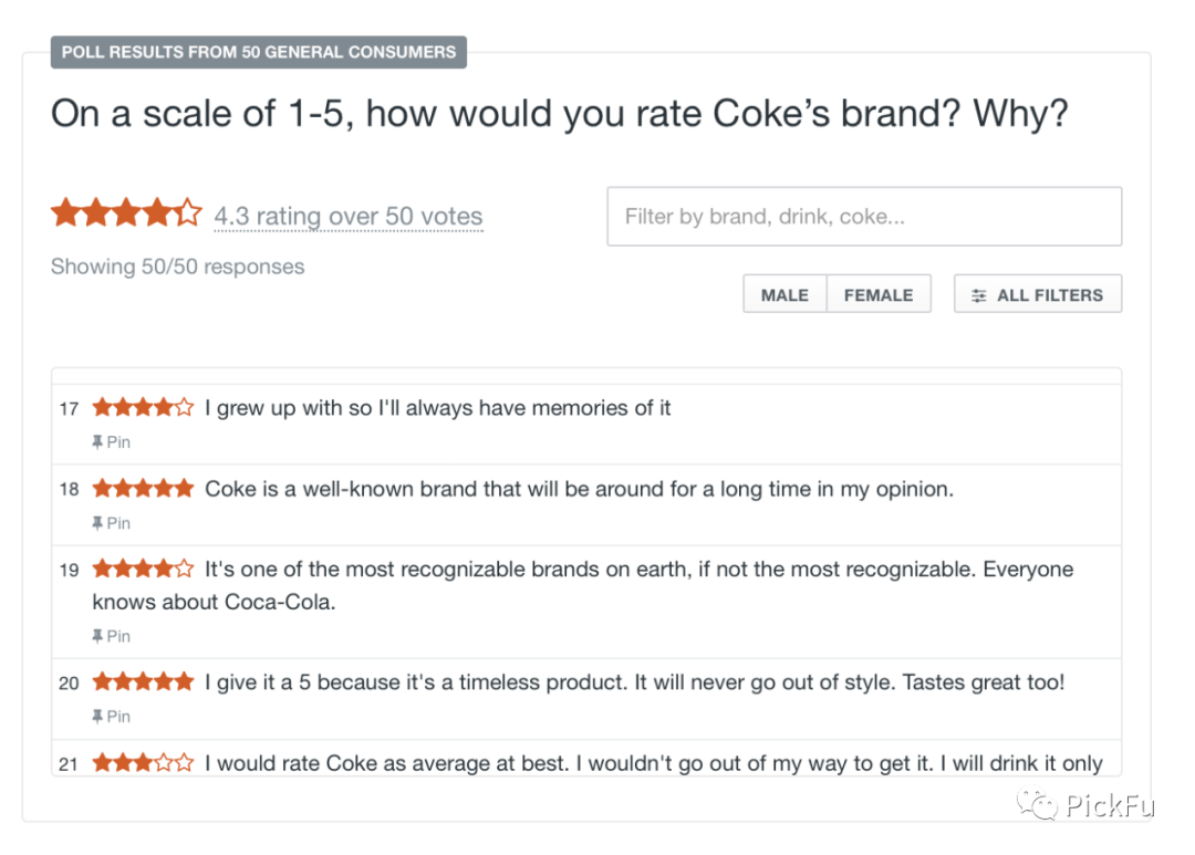 【品牌出海】品牌认知：你所需知道的一切