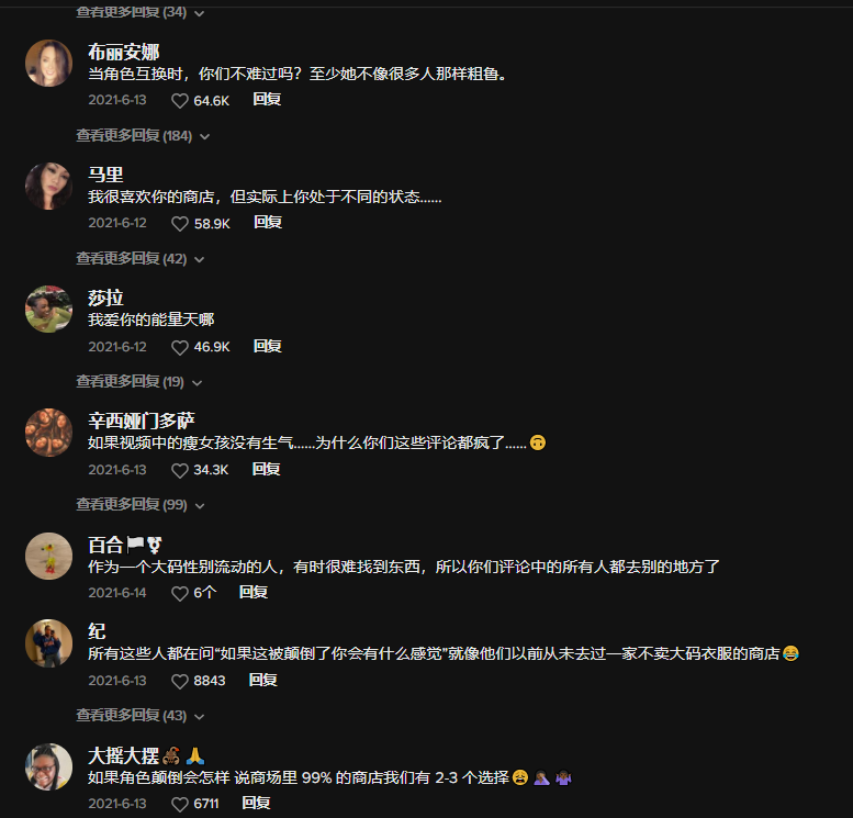 单条视频破千万！一家TikTok大码品牌一夜爆红