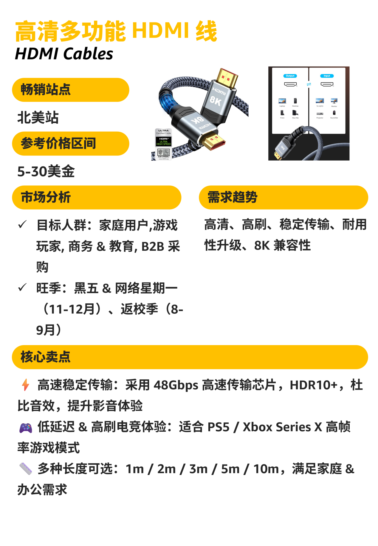 从月销4万到52万！90后甜品师转行亚马逊的成长之路