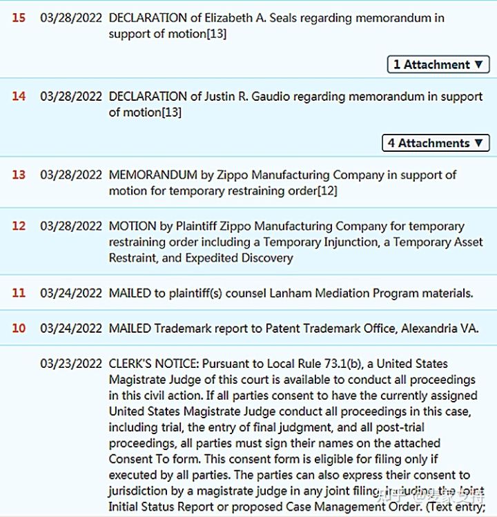 GBC律所代理新品牌芝宝 ZIPPO发案（案件号22-cv-1517），TRO已生效，赶紧排查下架！
