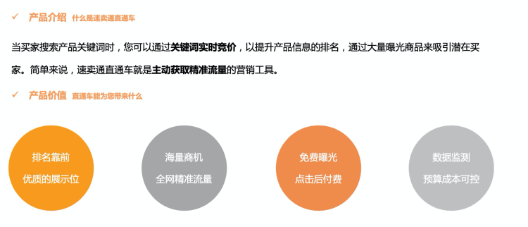 速卖通运营新手篇丨速卖通站内各付费推广营销工具详解