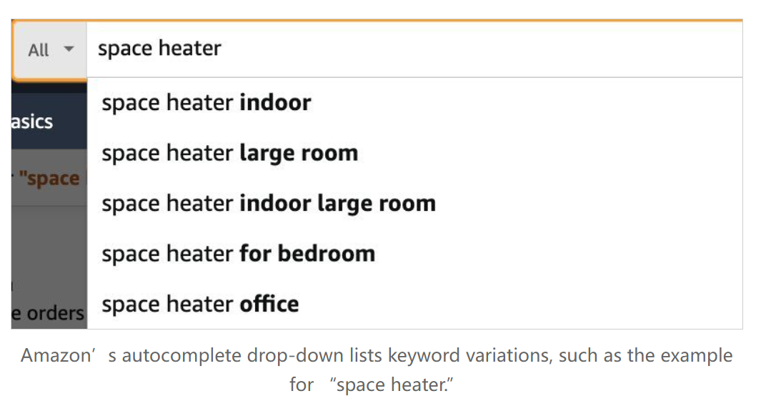 卖家推荐：5个优化亚马逊listing关键词的工具