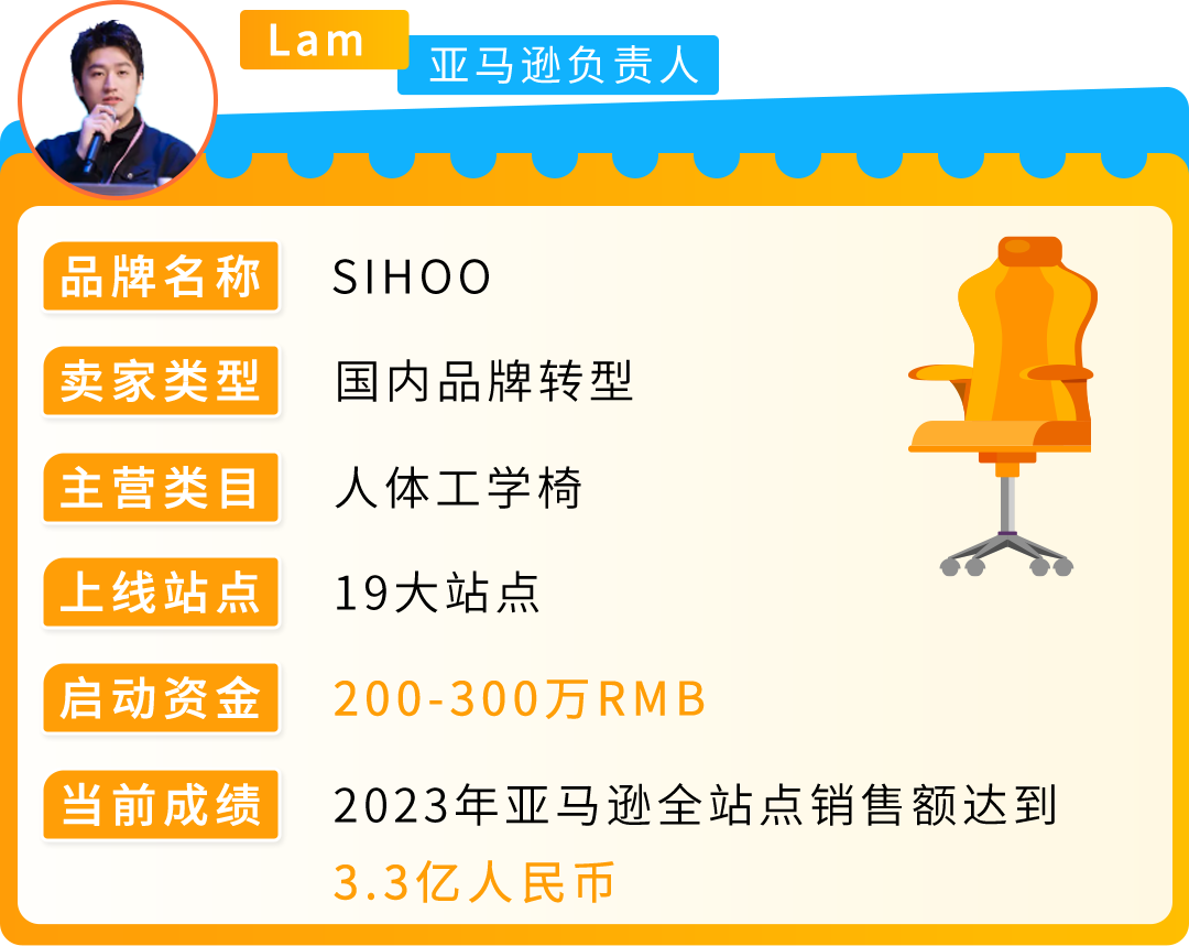 做亚马逊跨境电商有哪些成本？