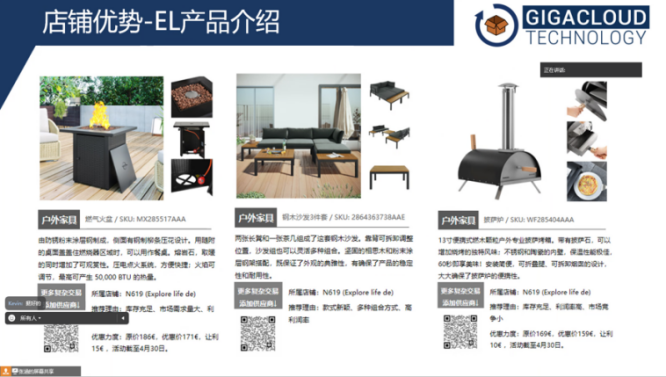 线上线下齐发力，乘风破浪征蓝海！