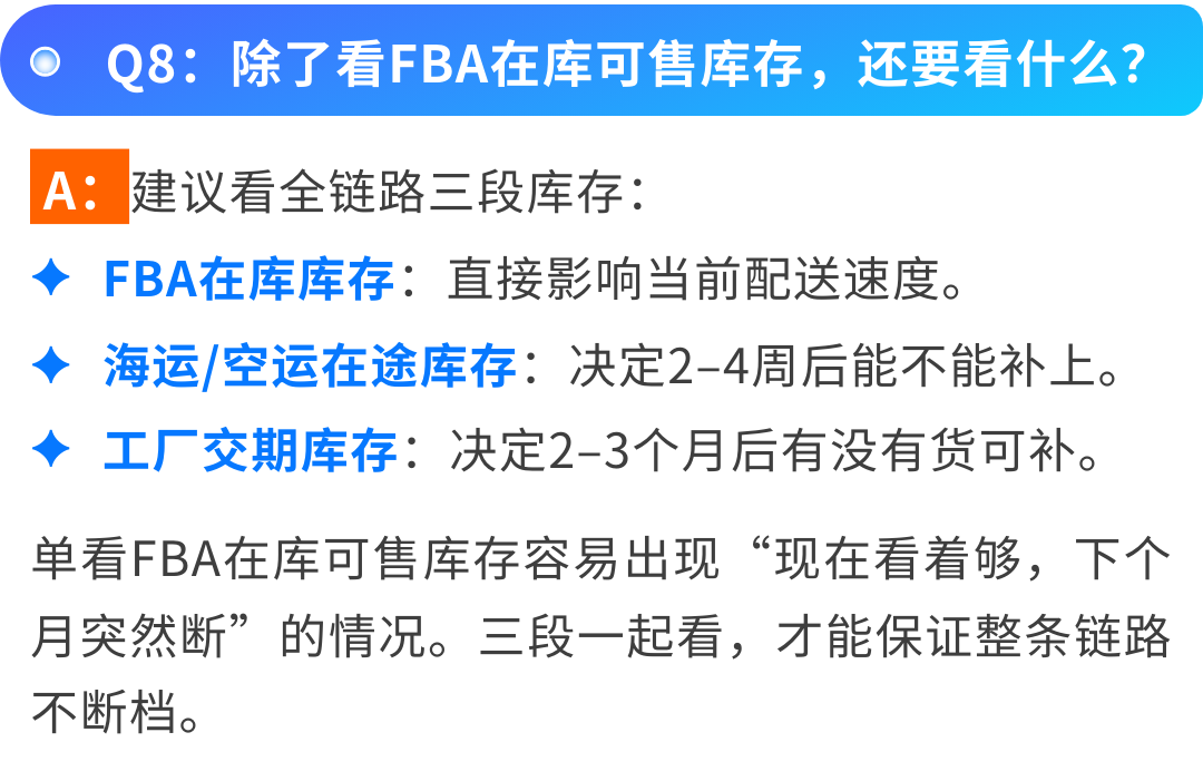 过去4周群里问爆了：Listing页面上的这个“小标识”到底怎么获取？