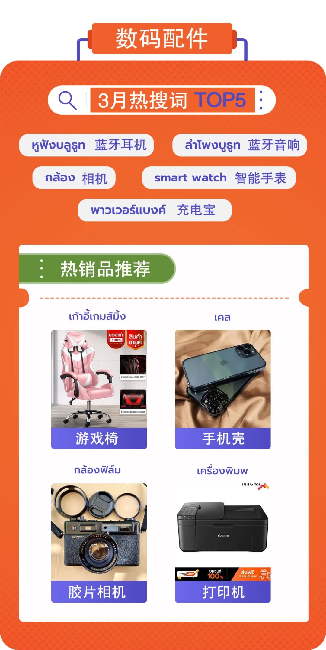 Thisshop3月热搜词一览