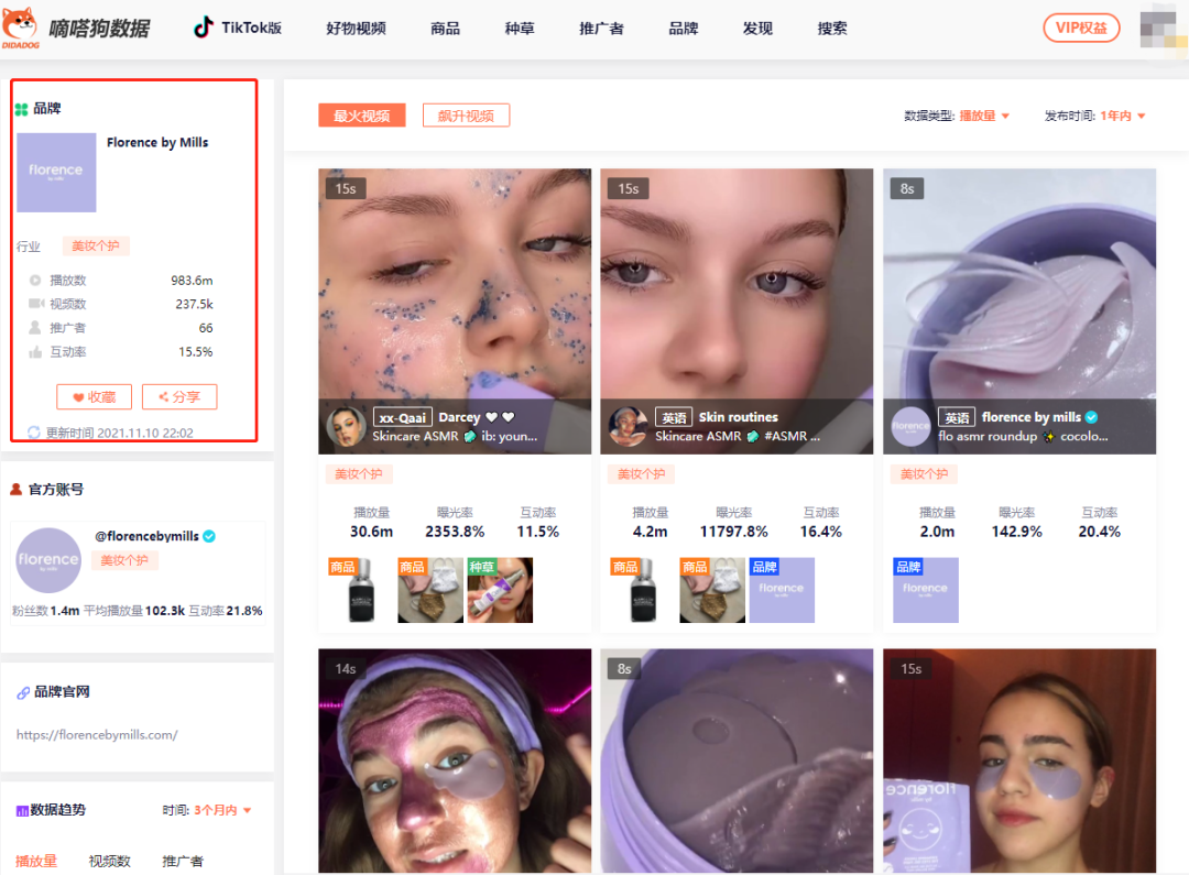 这个小众彩妆在TikTok这么火爆，主要做了哪些事？
