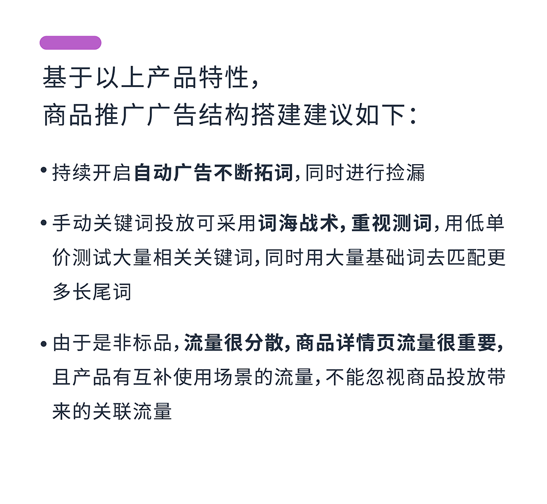 旺季流量不再流失！学会这广告四要素就够了