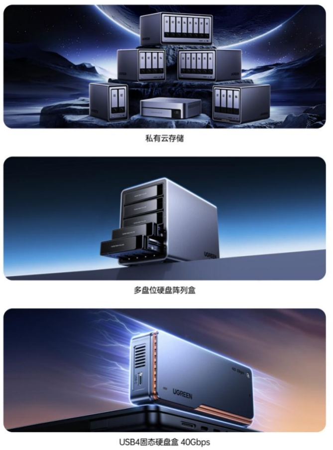毛利率37%，实现4.6亿利润！绿联发布2024财报